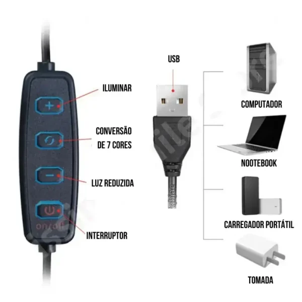 Luminária Urso - Decoração Atmosfera De Projeção - GadGets Incríveis