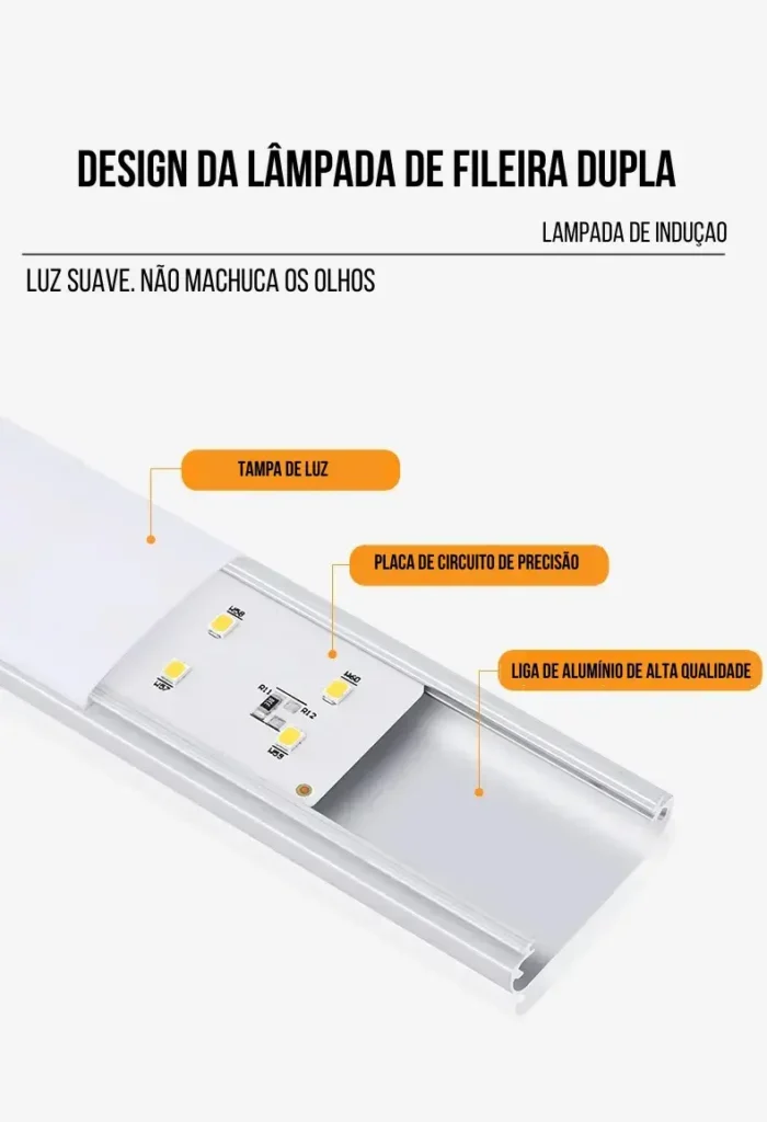 Luz Noturna De Led De Movimento Fixa - GadGets Incríveis