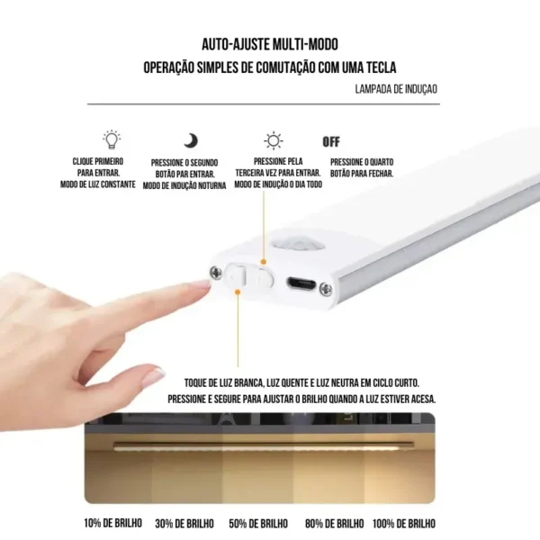 Luz Noturna De Led De Movimento Fixa - GadGets Incríveis